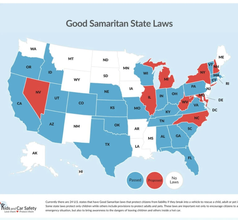 Good Samaritan laws