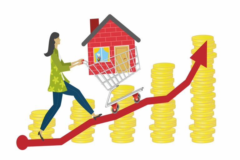 RE Affordability Dramatic Decline 2025 1970571912